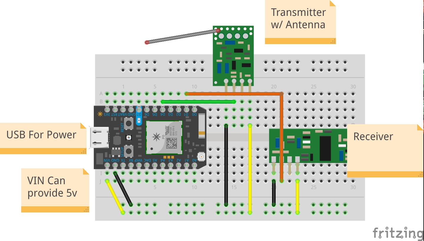 Sample breadboard